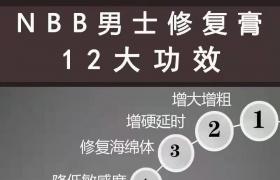    nbb修复膏即可加入18厘米俱乐部修户海绵体促进二次发育